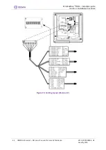 Предварительный просмотр 44 страницы Idemia MorphoWave OEM Installation Manual