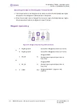 Предварительный просмотр 50 страницы Idemia MorphoWave OEM Installation Manual