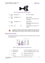 Предварительный просмотр 51 страницы Idemia MorphoWave OEM Installation Manual