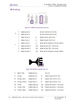 Предварительный просмотр 58 страницы Idemia MorphoWave OEM Installation Manual