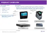 Preview for 2 page of Idemia MorphoWave OEM Quick User Manual