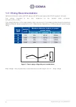 Preview for 11 page of Idemia MorphoWave SP Installation Manual