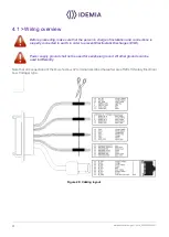 Preview for 41 page of Idemia MorphoWave SP Installation Manual