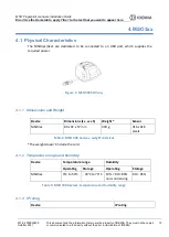 Preview for 15 page of Idemia MSO1300 Installation Manual