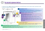 Preview for 7 page of Idemia VisionPass Quick User Manual