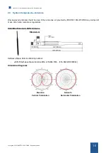 Предварительный просмотр 10 страницы IDENTEC SOLUTIONS 455361 Hardware User Manual