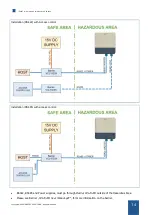Preview for 14 page of IDENTEC SOLUTIONS IDS1002 Hardware User Manual