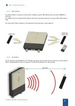 Предварительный просмотр 9 страницы IDENTEC SOLUTIONS iPOINT Si Hardware User Manual