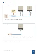 Предварительный просмотр 13 страницы IDENTEC SOLUTIONS iPOINT Si Hardware User Manual