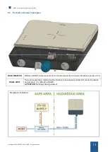 Preview for 13 page of IDENTEC SOLUTIONS iPOINT X Hardware User Manual