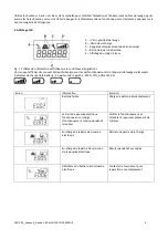 Preview for 6 page of identités 852012 User Manual