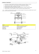 Preview for 31 page of identités MOOVY Instruction Manual