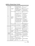 Preview for 76 page of Identity Cron User Manual