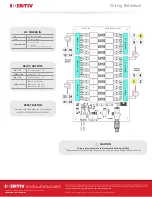 Preview for 2 page of Identiv PRIMIS FR-50-40-E Installation Manual