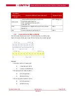 Preview for 12 page of Identiv uTrust 3720F Reference Manual