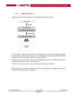 Preview for 19 page of Identiv uTrust 3720F Reference Manual