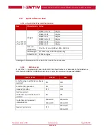 Preview for 20 page of Identiv uTrust 3720F Reference Manual