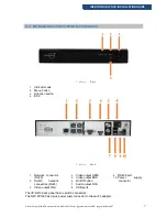 Предварительный просмотр 7 страницы Identivision IP-N1640 Installation Manual