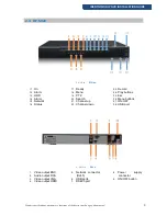 Предварительный просмотр 8 страницы Identivision IP-N1640 Installation Manual