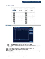 Предварительный просмотр 22 страницы Identivision IP-N1640 Installation Manual