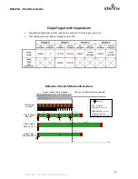 Preview for 15 page of Identix rPad User Manual