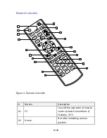 Preview for 7 page of Ideocentric Lumino360 Instruction Manual