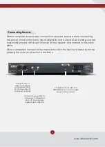 Preview for 3 page of Ideon Audio eos DAC User Manual