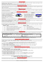 Preview for 15 page of IDESA ideTronic HPS 841 Using Instructions