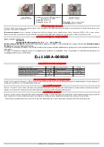 Preview for 16 page of IDESA ideTronic HPS 841 Using Instructions