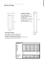 Предварительный просмотр 2 страницы Idesco MTag2 Installation Instructions