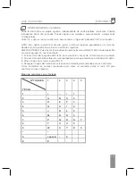 Preview for 9 page of ideus ITDECTBB10 User Manual