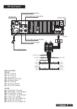 Preview for 47 page of ideus KZ8000 Manual