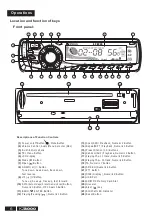 Preview for 48 page of ideus KZ8000 Manual