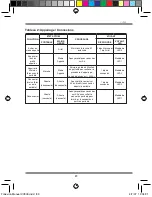 Предварительный просмотр 89 страницы ideus vv900 User Manual