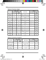 Предварительный просмотр 90 страницы ideus vv900 User Manual