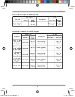 Предварительный просмотр 91 страницы ideus vv900 User Manual