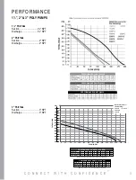 Preview for 3 page of Idex Banjo 150P-3 Instruction Manual