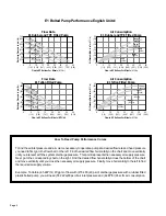 Preview for 4 page of Idex BEDU POMPEN VERSA-MATIC PUMP Elima-Matic E1PP5 5T... Operating Instructions Manual