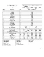 Preview for 9 page of Idex BEDU POMPEN VERSA-MATIC PUMP Elima-Matic E1PP5 5T... Operating Instructions Manual