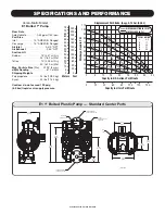 Preview for 15 page of Idex BEDU POMPEN VERSA-MATIC PUMP Elima-Matic E1PP5 5T... Operating Instructions Manual