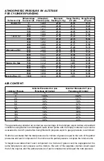 Preview for 3 page of Idex Corken Coro-Vac CPS1V Important Instructions Manual