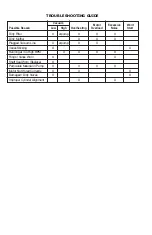 Preview for 9 page of Idex Corken Coro-Vac CPS1V Important Instructions Manual