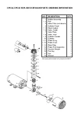 Preview for 10 page of Idex Corken Coro-Vac CPS1V Important Instructions Manual