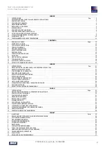 Preview for 2 page of Idex Fast & Fluid Hercules User Manual