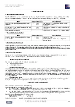 Preview for 15 page of Idex Fast & Fluid Hercules User Manual