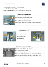 Preview for 15 page of Idex Fast & Fluid Management Ferraris User Manual