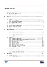 Preview for 3 page of Idex FAST&FLUID SK300 CE Manual