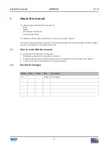 Preview for 5 page of Idex FAST&FLUID SK300 CE Manual