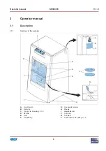 Preview for 9 page of Idex FAST&FLUID SK300 CE Manual