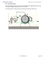 Предварительный просмотр 13 страницы Idex FITZPATRICK D6B Operating Instructions Manual